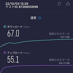 醍醐駅での楽天モバイル通信速度