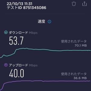 地下鉄九条駅での楽天モバイル通信速度