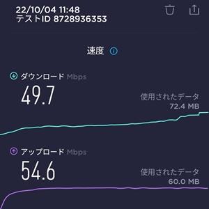太秦天神川駅での楽天モバイル通信速度