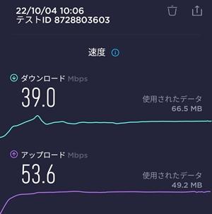 東山駅での楽天モバイル通信速度