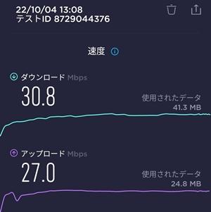 上桂駅での楽天モバイル通信速度