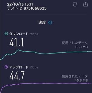 地下鉄小野駅での楽天モバイル通信速度